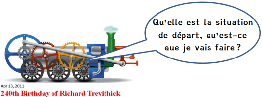Problème